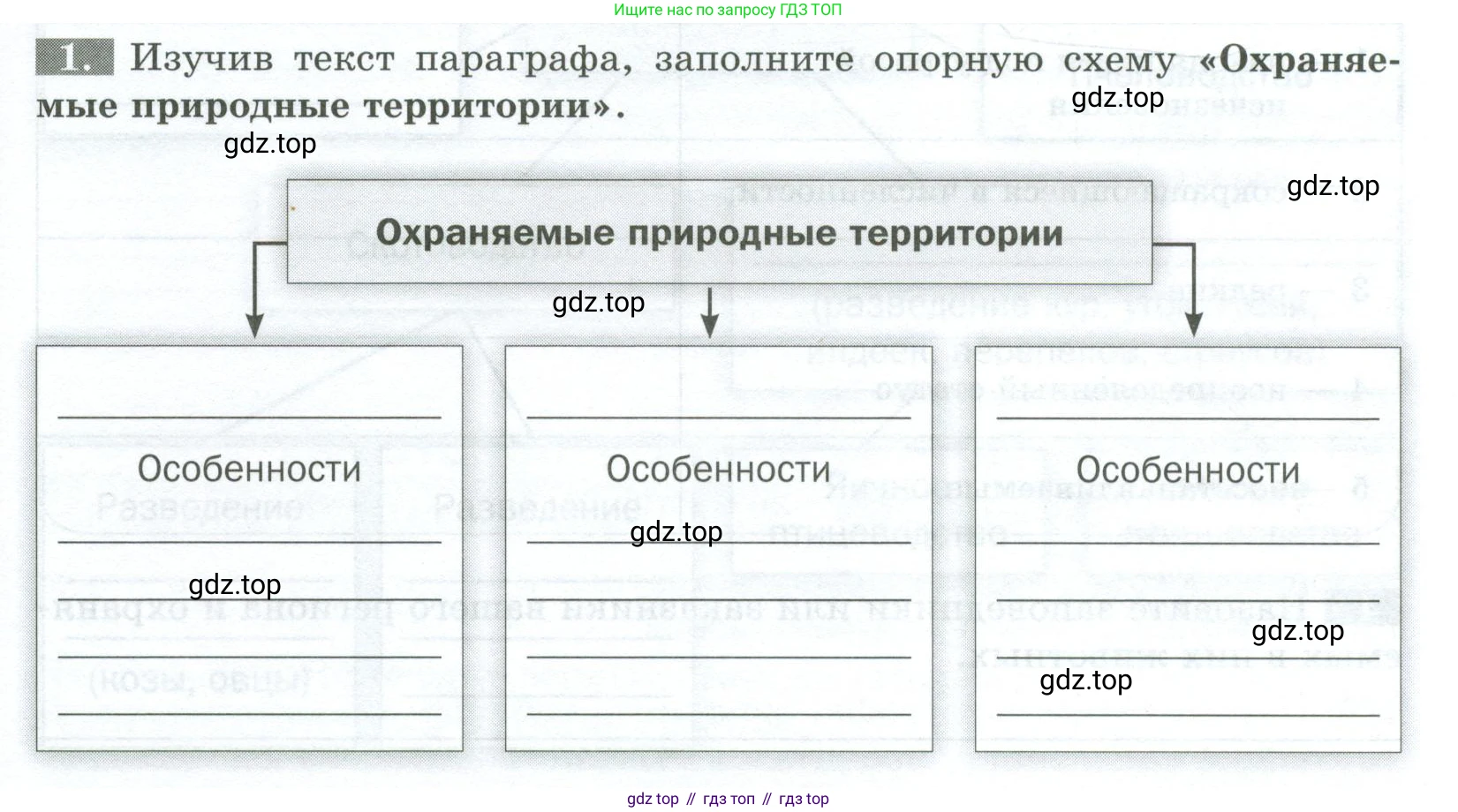 Биология, 8 класс рабочая тетрадь, авторы: Суматохин Сергей Витальевич, Пасечник Владимир Васильевич, Гапонюк Зоя Георгиевна, издательство Просвещение, Москва, 2023, оранжевого цвета, страница 149, номер 1, Условие