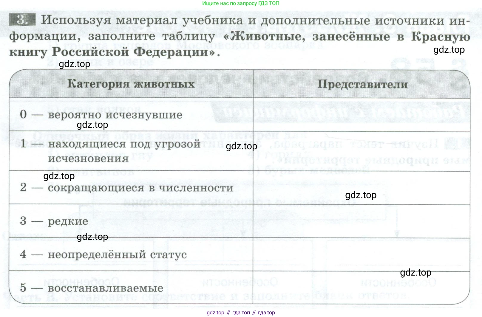Биология, 8 класс рабочая тетрадь, авторы: Суматохин Сергей Витальевич, Пасечник Владимир Васильевич, Гапонюк Зоя Георгиевна, издательство Просвещение, Москва, 2023, оранжевого цвета, страница 150, номер 3, Условие