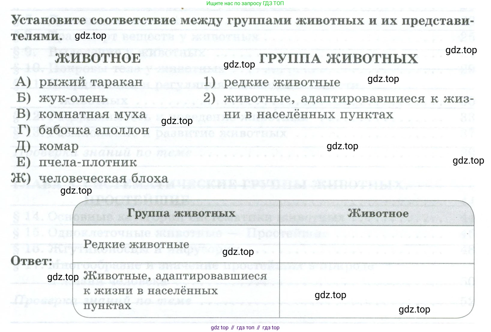 Биология, 8 класс рабочая тетрадь, авторы: Суматохин Сергей Витальевич, Пасечник Владимир Васильевич, Гапонюк Зоя Георгиевна, издательство Просвещение, Москва, 2023, оранжевого цвета, страница 155, номер 1, Условие