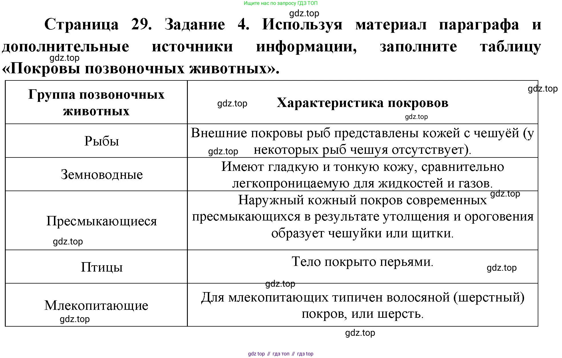 Биология, 8 класс рабочая тетрадь, авторы: Суматохин Сергей Витальевич, Пасечник Владимир Васильевич, Гапонюк Зоя Георгиевна, издательство Просвещение, Москва, 2023, оранжевого цвета, страница 29, номер 4, Решение