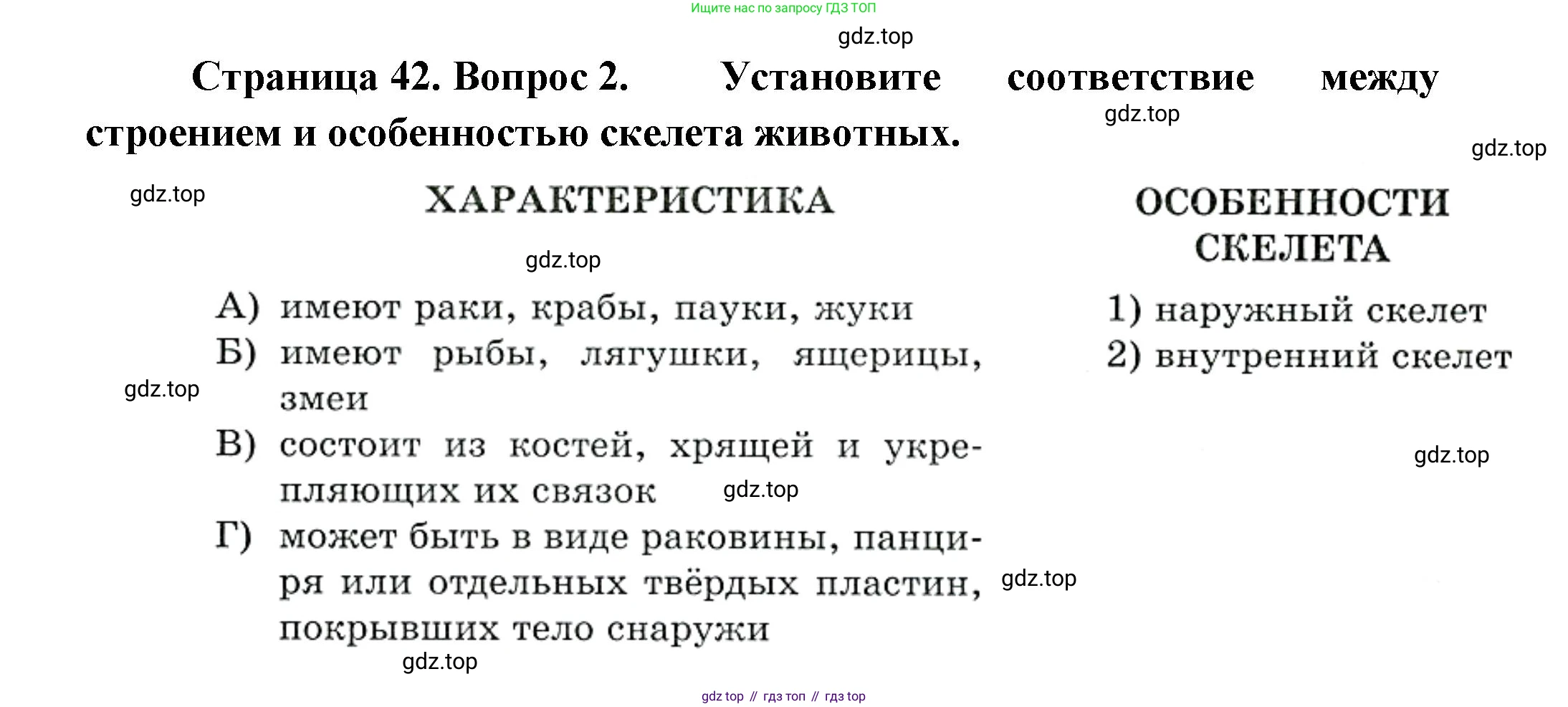 Биология, 8 класс рабочая тетрадь, авторы: Суматохин Сергей Витальевич, Пасечник Владимир Васильевич, Гапонюк Зоя Георгиевна, издательство Просвещение, Москва, 2023, оранжевого цвета, страница 42, номер 2, Решение