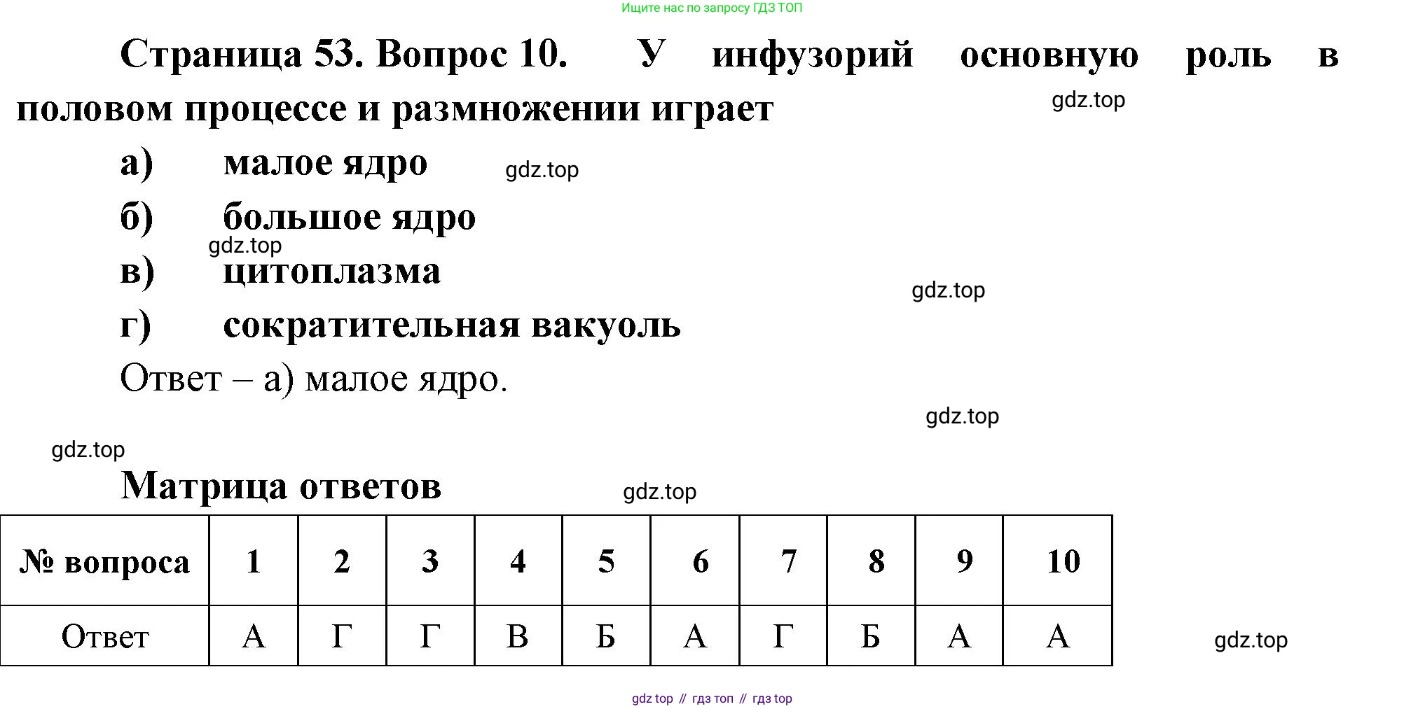 Биология, 8 класс рабочая тетрадь, авторы: Суматохин Сергей Витальевич, Пасечник Владимир Васильевич, Гапонюк Зоя Георгиевна, издательство Просвещение, Москва, 2023, оранжевого цвета, страница 53, номер 10, Решение