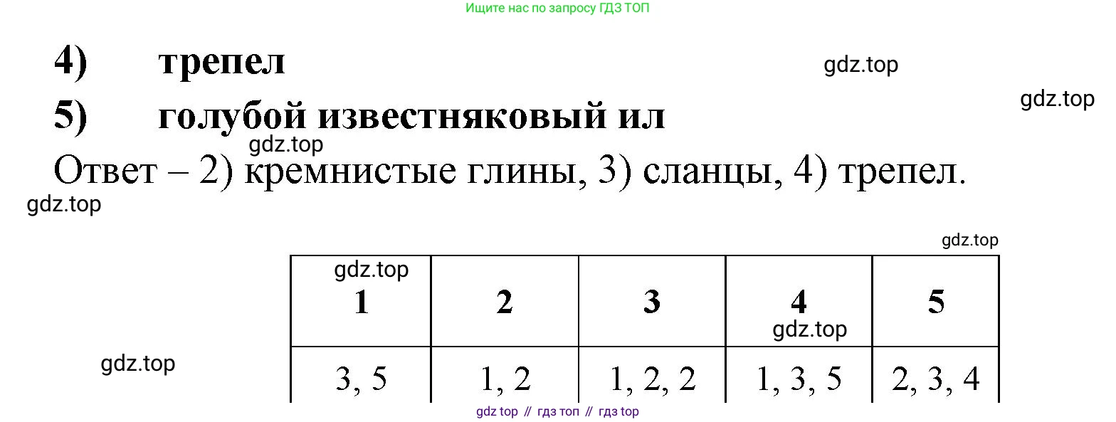Биология, 8 класс рабочая тетрадь, авторы: Суматохин Сергей Витальевич, Пасечник Владимир Васильевич, Гапонюк Зоя Георгиевна, издательство Просвещение, Москва, 2023, оранжевого цвета, страница 54, номер 5, Решение (продолжение 2)