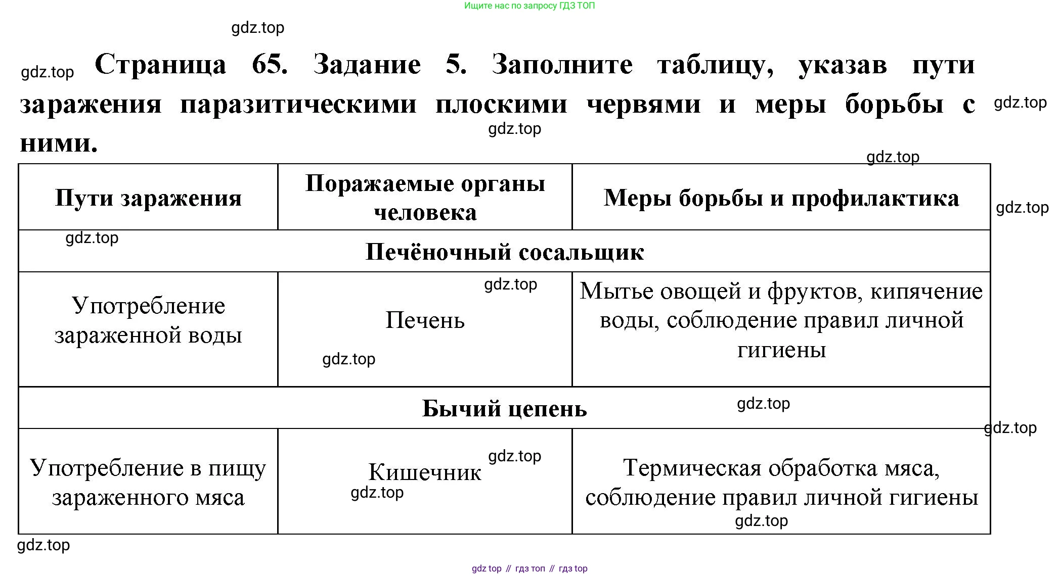Биология, 8 класс рабочая тетрадь, авторы: Суматохин Сергей Витальевич, Пасечник Владимир Васильевич, Гапонюк Зоя Георгиевна, издательство Просвещение, Москва, 2023, оранжевого цвета, страница 65, номер 5, Решение