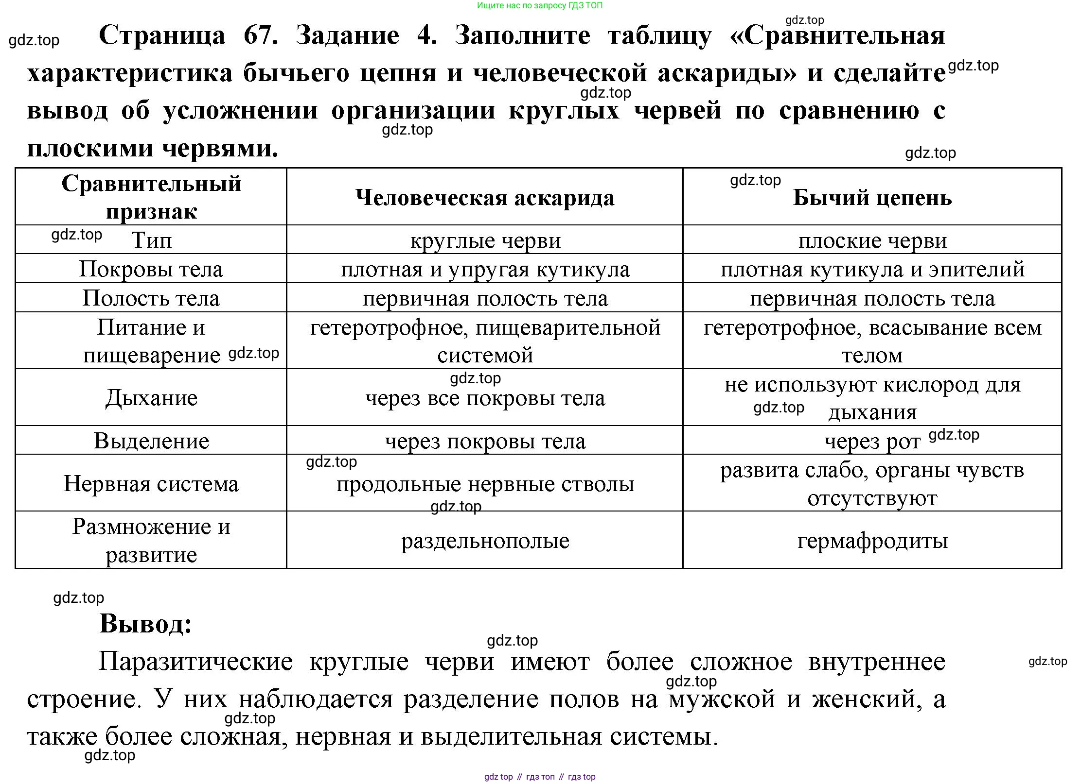Биология, 8 класс рабочая тетрадь, авторы: Суматохин Сергей Витальевич, Пасечник Владимир Васильевич, Гапонюк Зоя Георгиевна, издательство Просвещение, Москва, 2023, оранжевого цвета, страница 67, номер 4, Решение