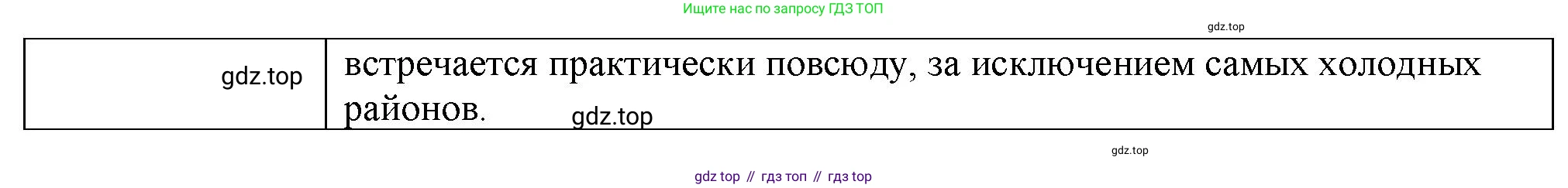 Биология, 8 класс рабочая тетрадь, авторы: Суматохин Сергей Витальевич, Пасечник Владимир Васильевич, Гапонюк Зоя Георгиевна, издательство Просвещение, Москва, 2023, оранжевого цвета, страница 79, номер 2, Решение (продолжение 2)