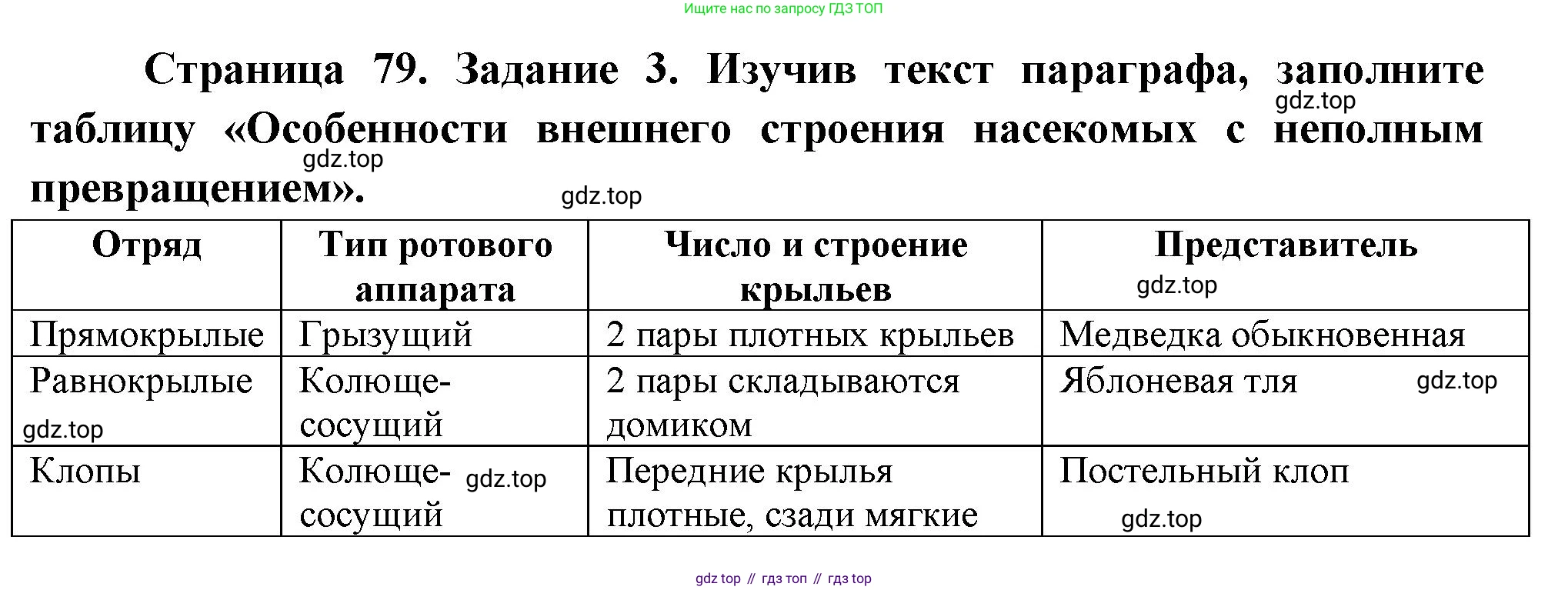 Биология, 8 класс рабочая тетрадь, авторы: Суматохин Сергей Витальевич, Пасечник Владимир Васильевич, Гапонюк Зоя Георгиевна, издательство Просвещение, Москва, 2023, оранжевого цвета, страница 79, номер 3, Решение