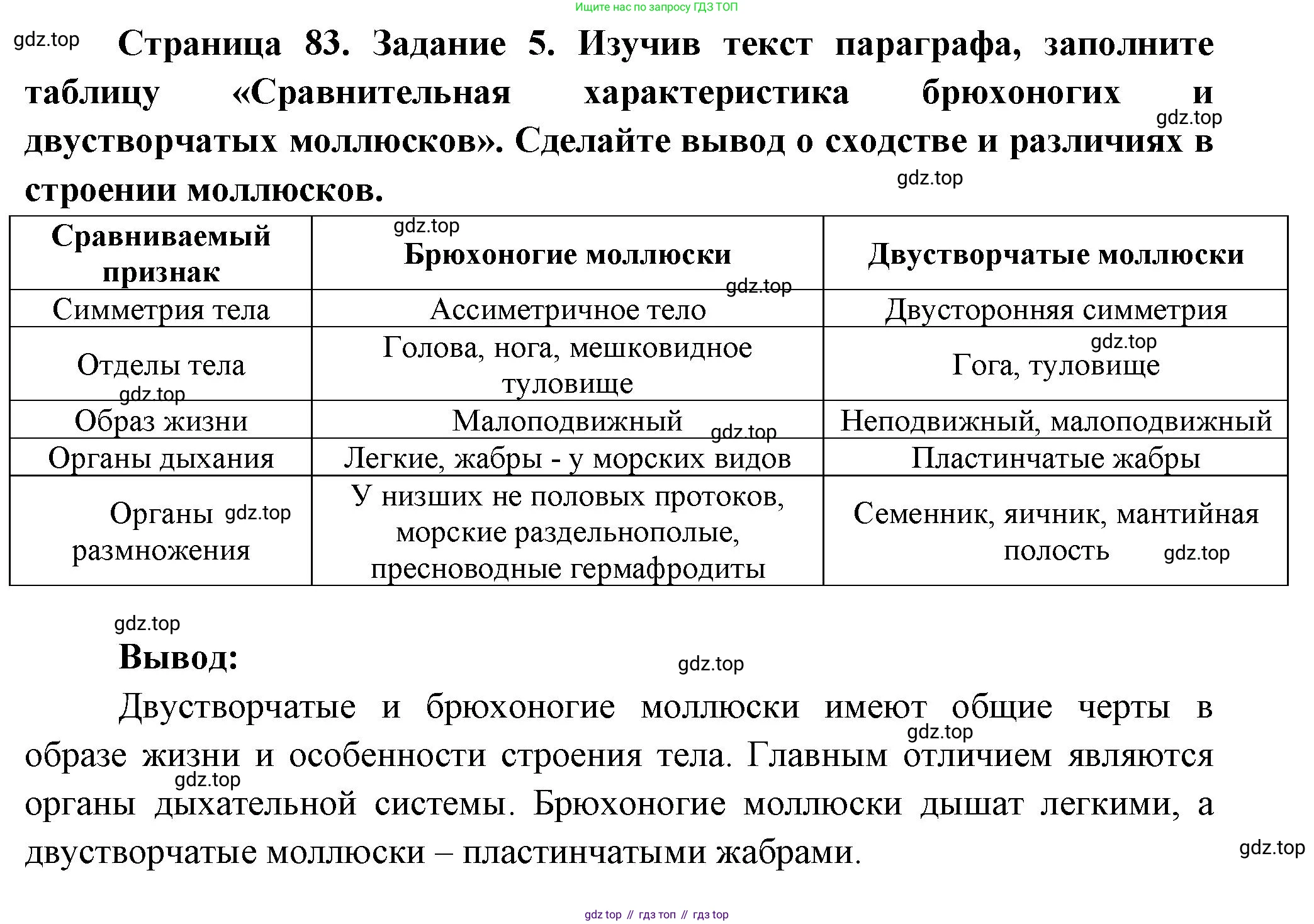 Биология, 8 класс рабочая тетрадь, авторы: Суматохин Сергей Витальевич, Пасечник Владимир Васильевич, Гапонюк Зоя Георгиевна, издательство Просвещение, Москва, 2023, оранжевого цвета, страница 83, номер 5, Решение