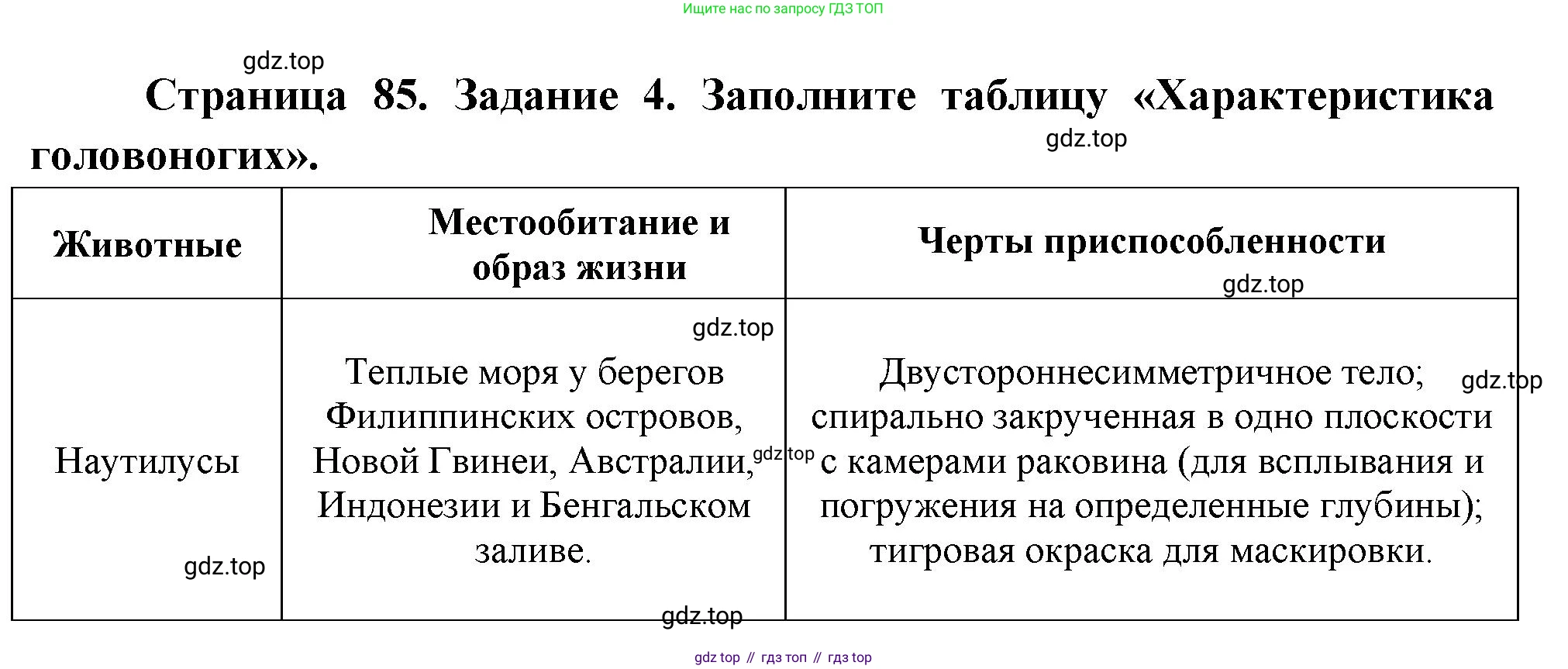 Биология, 8 класс рабочая тетрадь, авторы: Суматохин Сергей Витальевич, Пасечник Владимир Васильевич, Гапонюк Зоя Георгиевна, издательство Просвещение, Москва, 2023, оранжевого цвета, страница 85, номер 4, Решение
