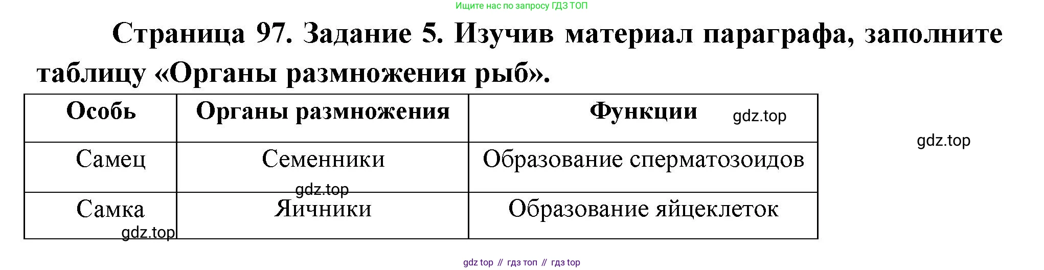 Биология, 8 класс рабочая тетрадь, авторы: Суматохин Сергей Витальевич, Пасечник Владимир Васильевич, Гапонюк Зоя Георгиевна, издательство Просвещение, Москва, 2023, оранжевого цвета, страница 97, номер 5, Решение