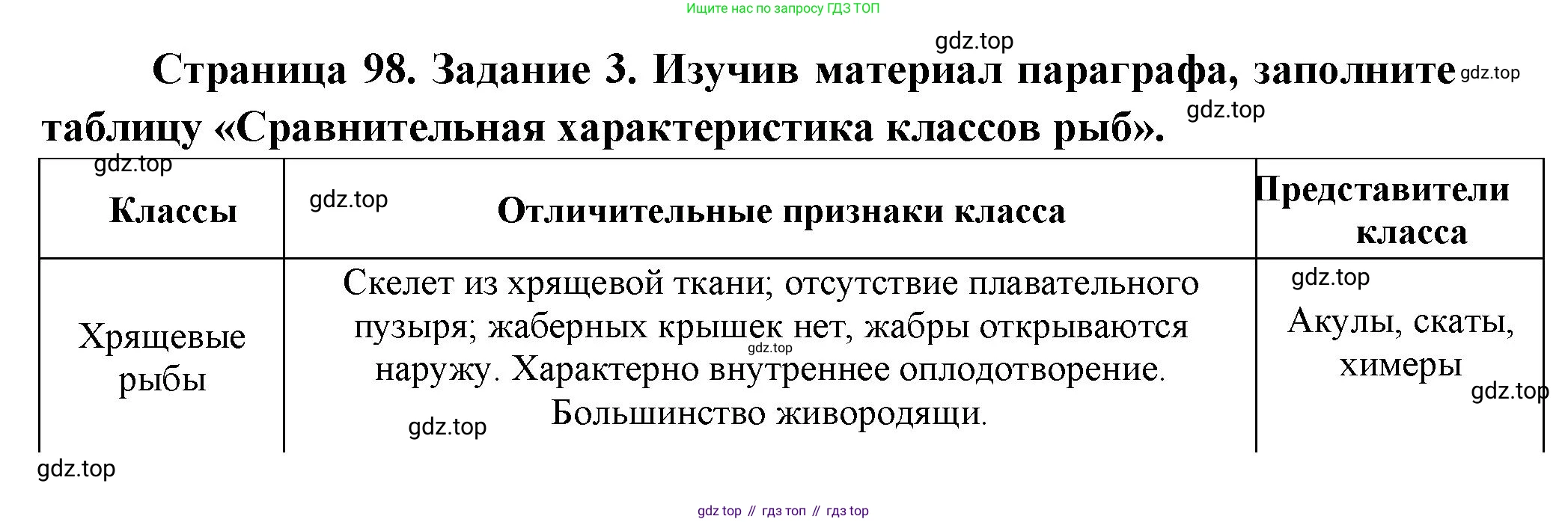 Биология, 8 класс рабочая тетрадь, авторы: Суматохин Сергей Витальевич, Пасечник Владимир Васильевич, Гапонюк Зоя Георгиевна, издательство Просвещение, Москва, 2023, оранжевого цвета, страница 98, номер 3, Решение