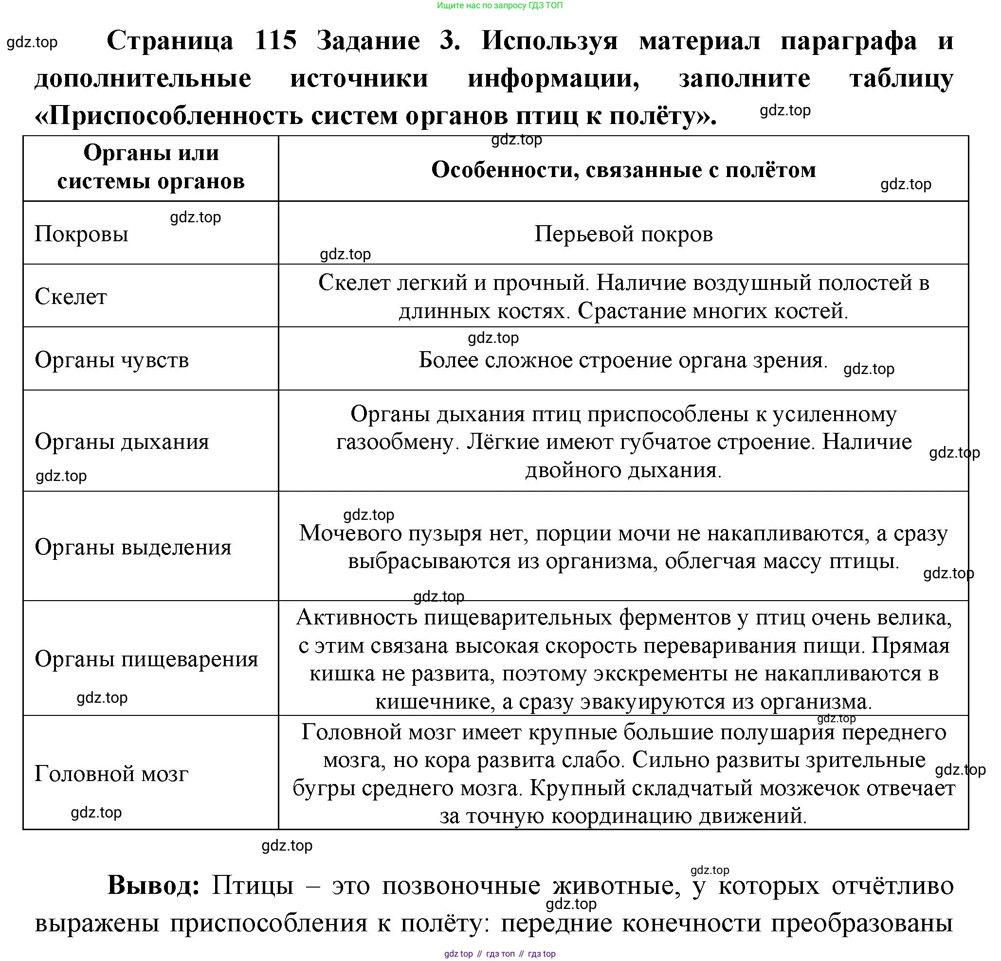 Биология, 8 класс рабочая тетрадь, авторы: Суматохин Сергей Витальевич, Пасечник Владимир Васильевич, Гапонюк Зоя Георгиевна, издательство Просвещение, Москва, 2023, оранжевого цвета, страница 115, номер 3, Решение