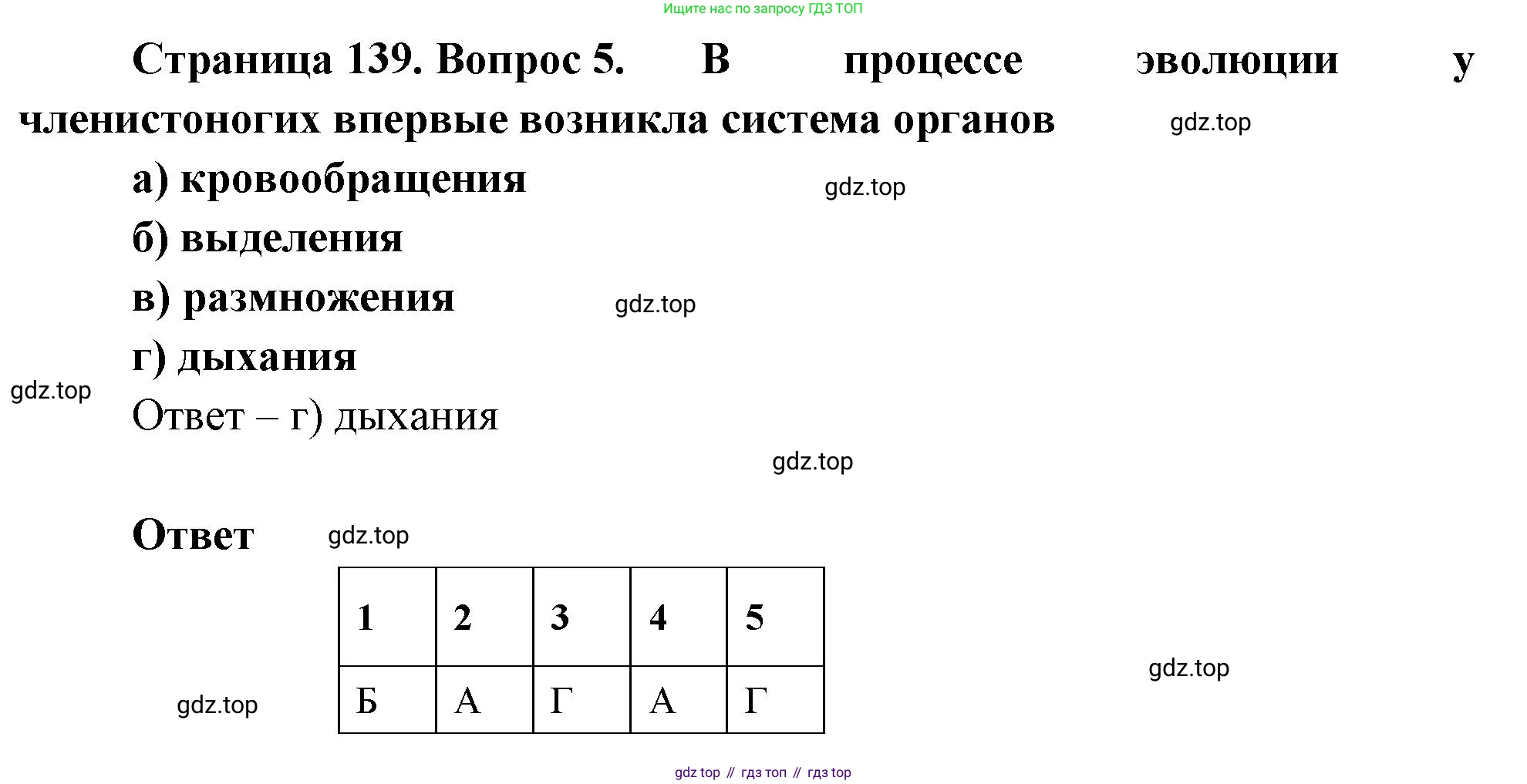 Биология, 8 класс рабочая тетрадь, авторы: Суматохин Сергей Витальевич, Пасечник Владимир Васильевич, Гапонюк Зоя Георгиевна, издательство Просвещение, Москва, 2023, оранжевого цвета, страница 139, номер 5, Решение