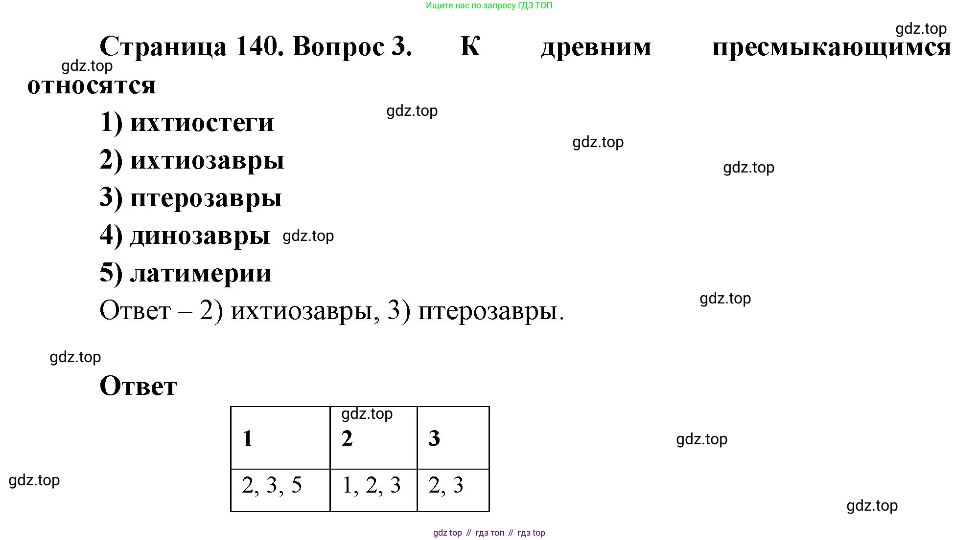 Биология, 8 класс рабочая тетрадь, авторы: Суматохин Сергей Витальевич, Пасечник Владимир Васильевич, Гапонюк Зоя Георгиевна, издательство Просвещение, Москва, 2023, оранжевого цвета, страница 140, номер 3, Решение