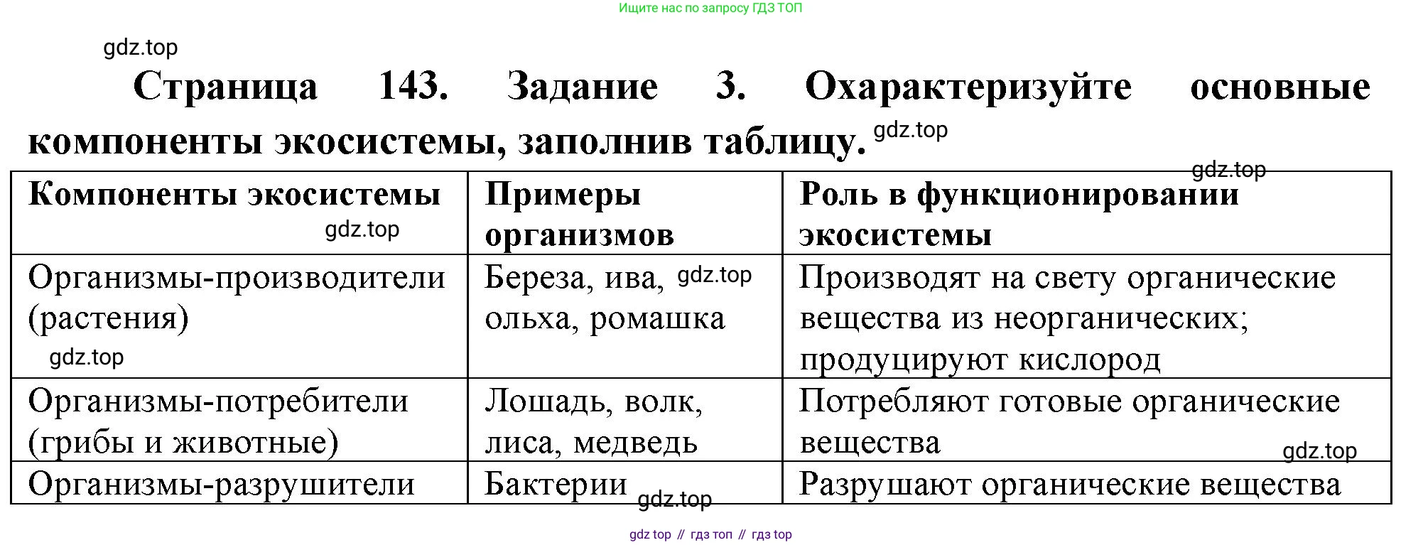 Биология, 8 класс рабочая тетрадь, авторы: Суматохин Сергей Витальевич, Пасечник Владимир Васильевич, Гапонюк Зоя Георгиевна, издательство Просвещение, Москва, 2023, оранжевого цвета, страница 143, номер 3, Решение