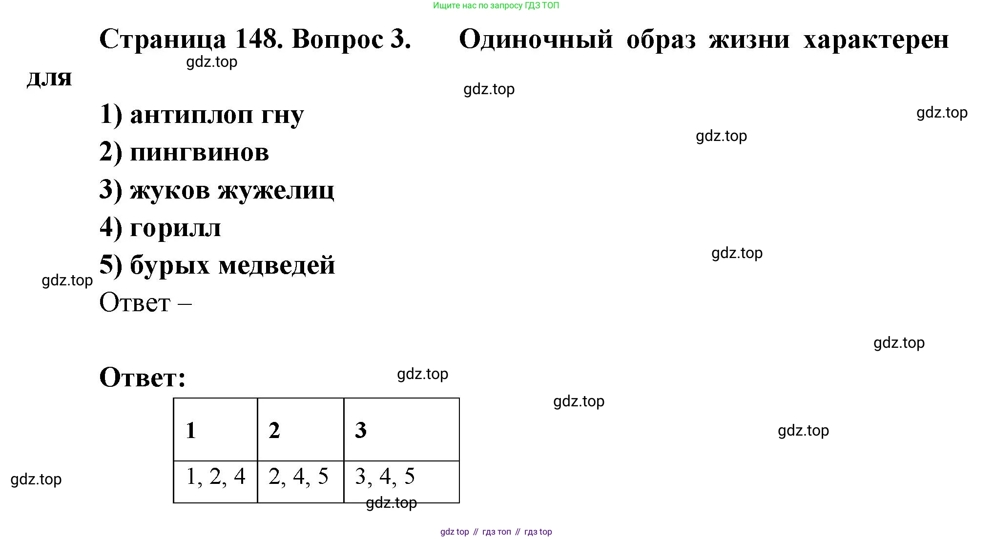 Биология, 8 класс рабочая тетрадь, авторы: Суматохин Сергей Витальевич, Пасечник Владимир Васильевич, Гапонюк Зоя Георгиевна, издательство Просвещение, Москва, 2023, оранжевого цвета, страница 148, номер 3, Решение