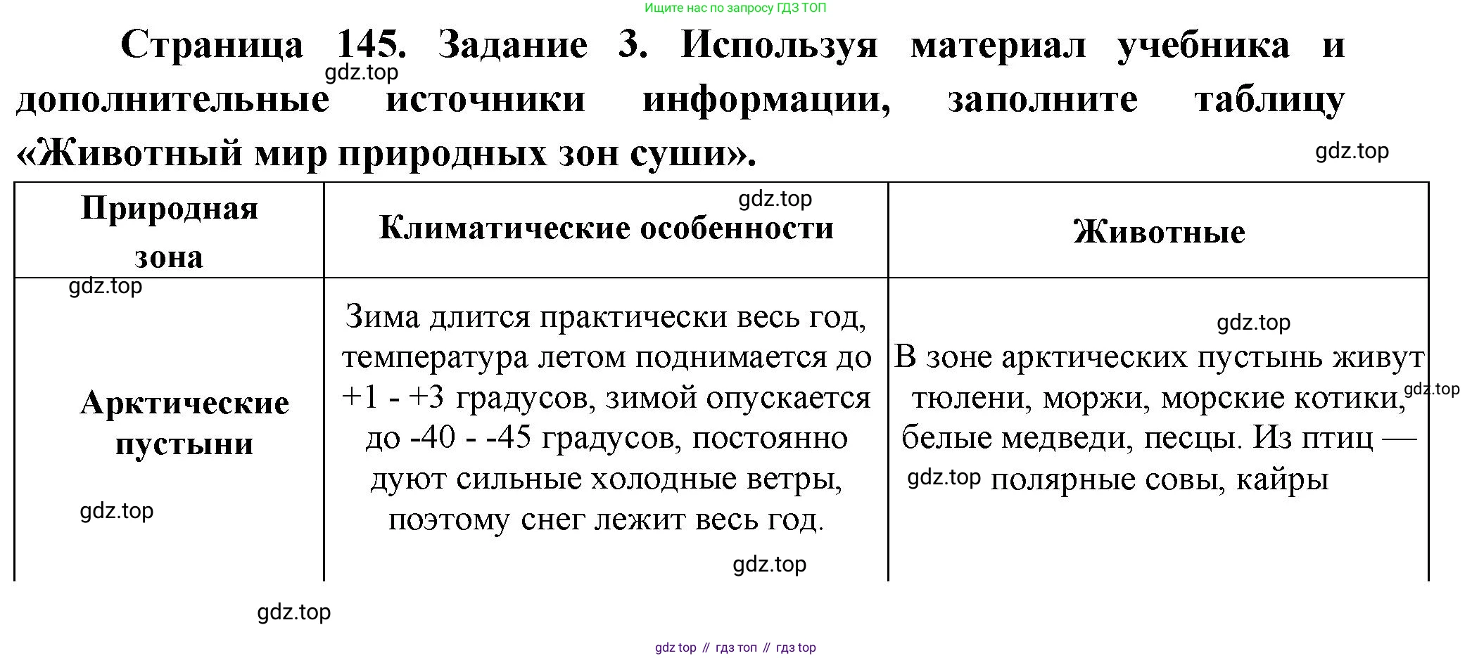 Биология, 8 класс рабочая тетрадь, авторы: Суматохин Сергей Витальевич, Пасечник Владимир Васильевич, Гапонюк Зоя Георгиевна, издательство Просвещение, Москва, 2023, оранжевого цвета, страница 145, номер 3, Решение