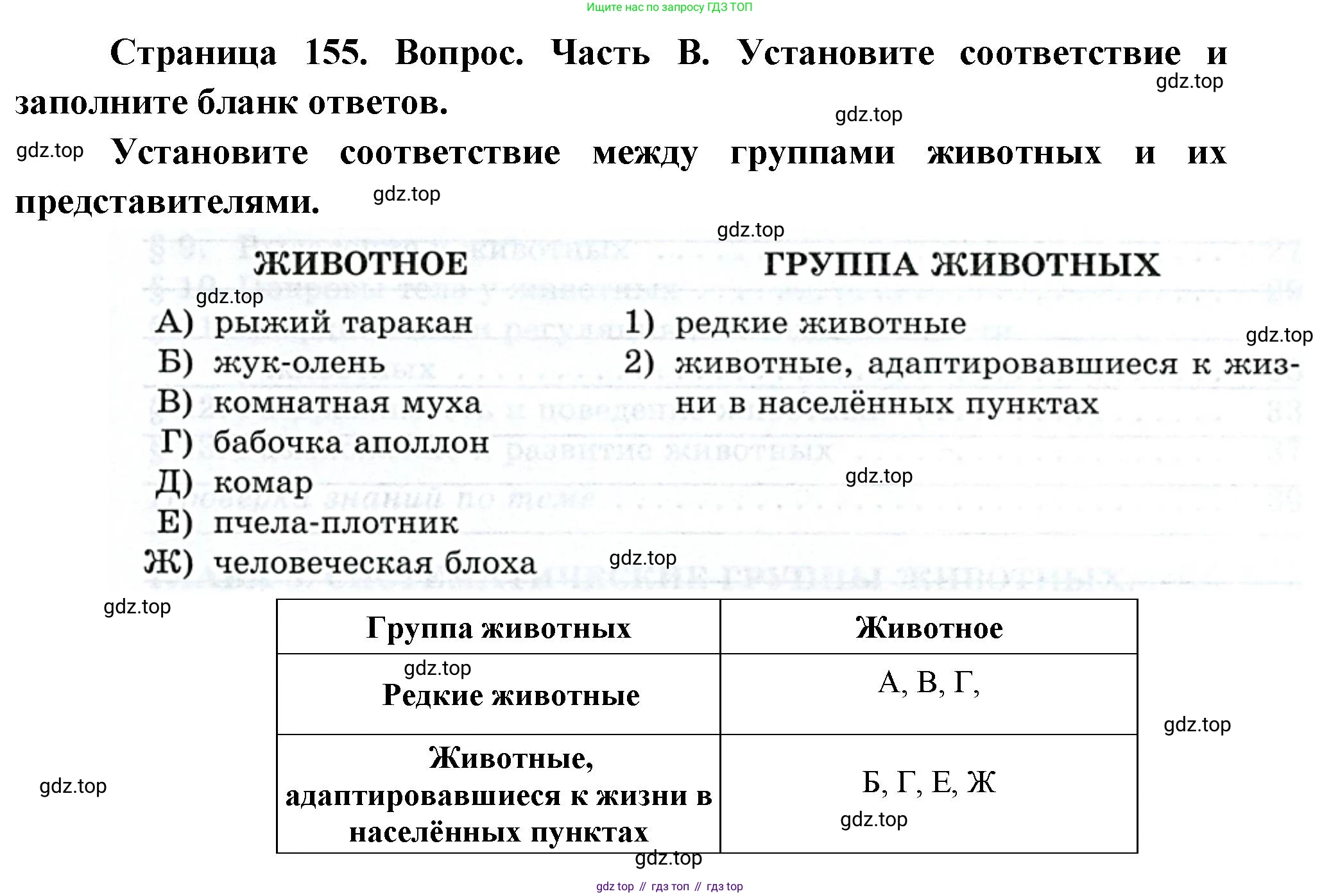 Биология, 8 класс рабочая тетрадь, авторы: Суматохин Сергей Витальевич, Пасечник Владимир Васильевич, Гапонюк Зоя Георгиевна, издательство Просвещение, Москва, 2023, оранжевого цвета, страница 155, номер 1, Решение