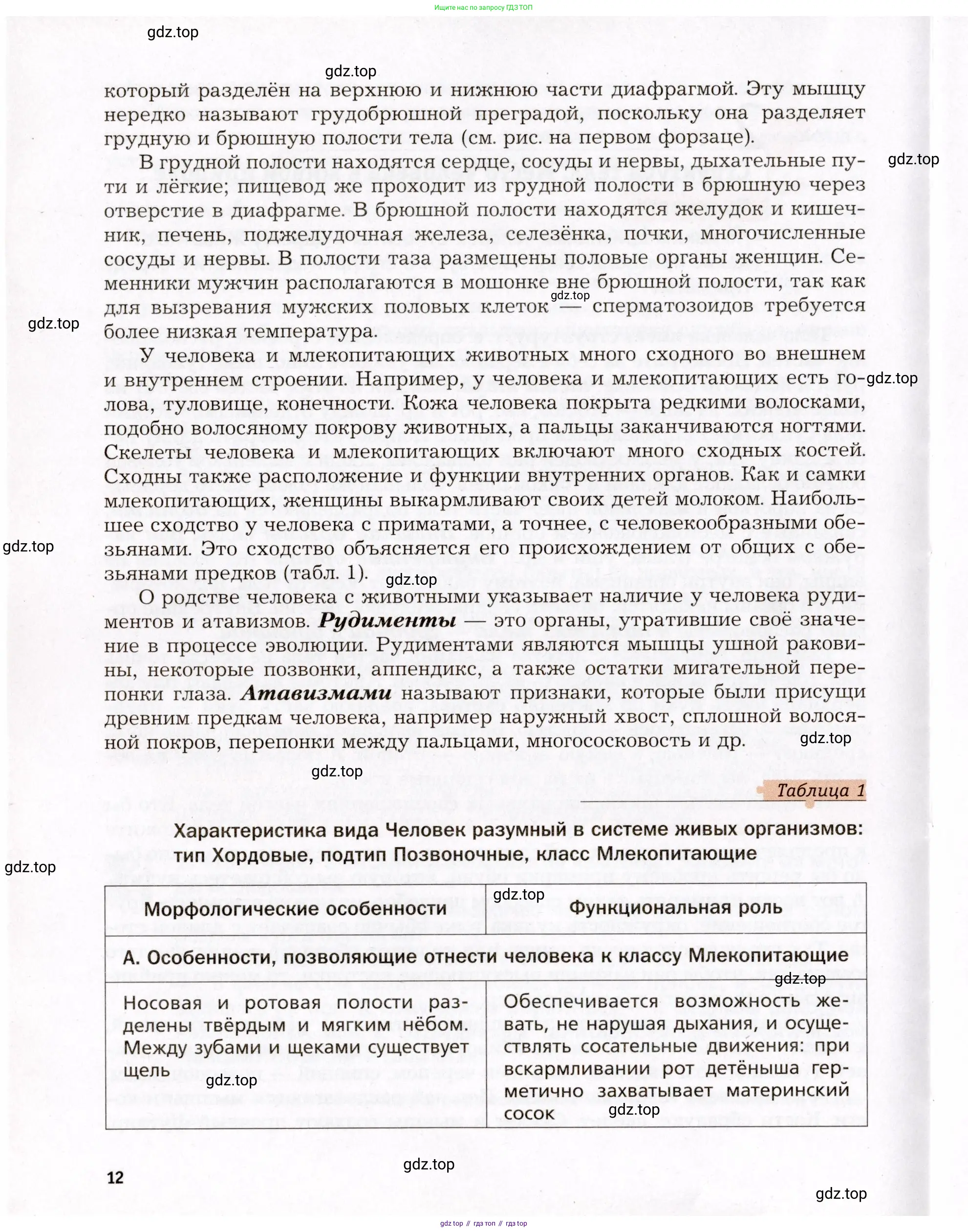 Биология, 8 класс Учебник, авторы: Драгомилов Александр Григорьевич, Маш Реми Давидович, издательство Просвещение, Москва, 2019, оранжевого цвета, страница 12