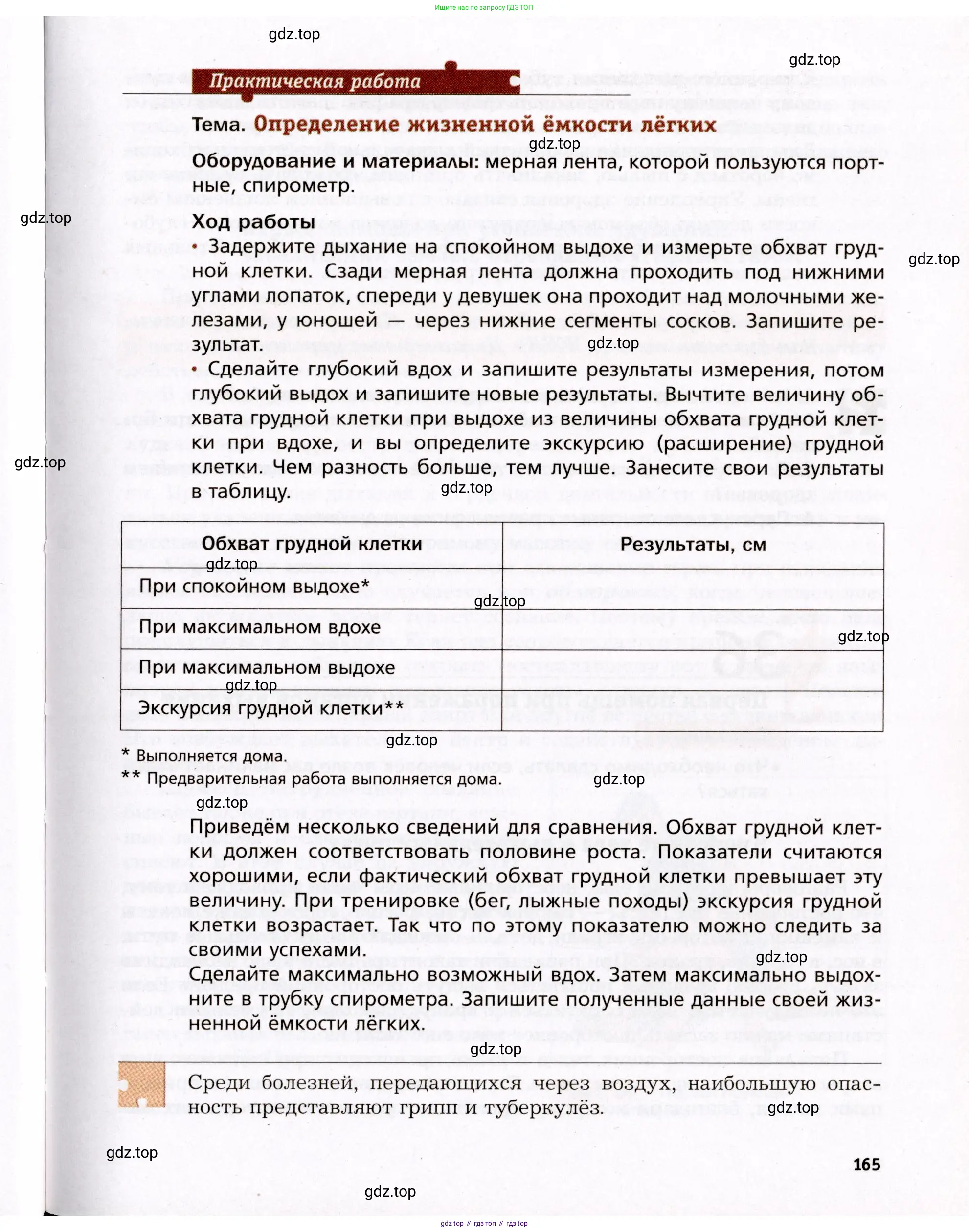 Биология, 8 класс Учебник, авторы: Драгомилов Александр Григорьевич, Маш Реми Давидович, издательство Просвещение, Москва, 2019, оранжевого цвета, страница 165