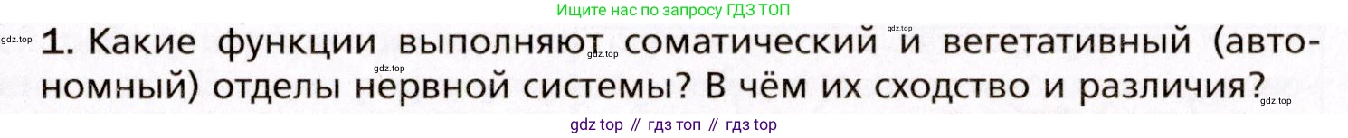 Биология, 8 класс Учебник, авторы: Драгомилов Александр Григорьевич, Маш Реми Давидович, издательство Просвещение, Москва, 2019, оранжевого цвета, страница 53, номер 1, Условие