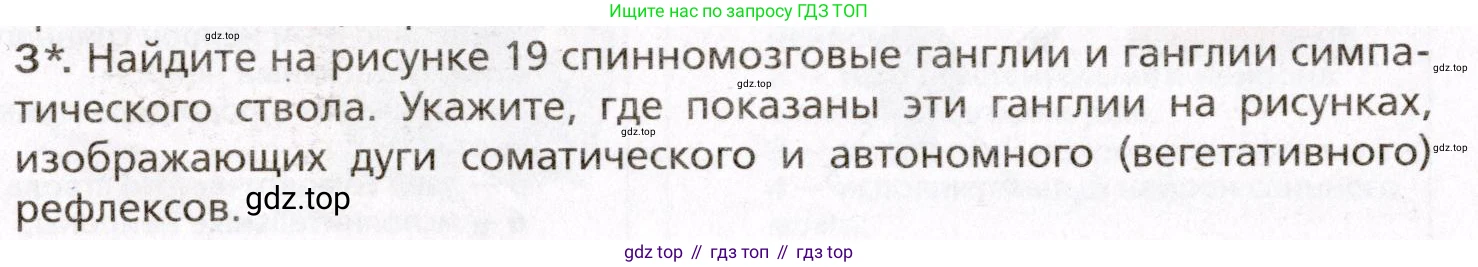 Биология, 8 класс Учебник, авторы: Драгомилов Александр Григорьевич, Маш Реми Давидович, издательство Просвещение, Москва, 2019, оранжевого цвета, страница 56, номер 3, Условие