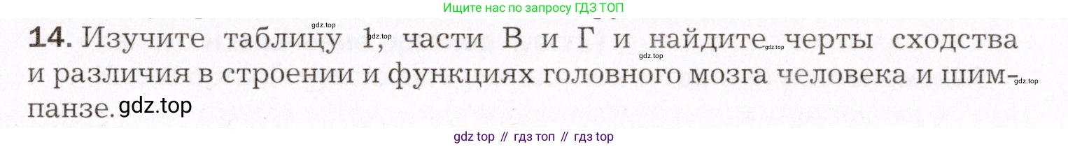 Биология, 8 класс Учебник, авторы: Драгомилов Александр Григорьевич, Маш Реми Давидович, издательство Просвещение, Москва, 2019, оранжевого цвета, страница 61, номер 14, Условие