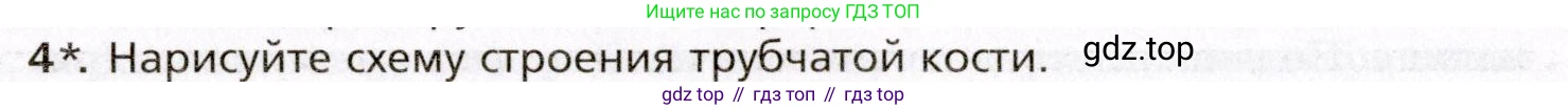 Биология, 8 класс Учебник, авторы: Драгомилов Александр Григорьевич, Маш Реми Давидович, издательство Просвещение, Москва, 2019, оранжевого цвета, страница 86, номер 4, Условие