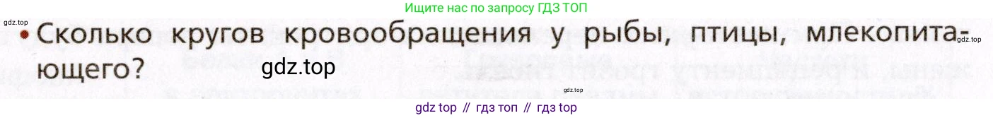 Биология, 8 класс Учебник, авторы: Драгомилов Александр Григорьевич, Маш Реми Давидович, издательство Просвещение, Москва, 2019, оранжевого цвета, страница 128, номер 2, Условие