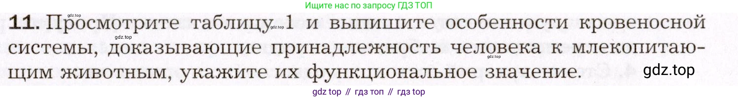 Биология, 8 класс Учебник, авторы: Драгомилов Александр Григорьевич, Маш Реми Давидович, издательство Просвещение, Москва, 2019, оранжевого цвета, страница 149, номер 11, Условие