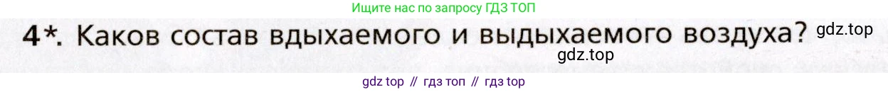 Биология, 8 класс Учебник, авторы: Драгомилов Александр Григорьевич, Маш Реми Давидович, издательство Просвещение, Москва, 2019, оранжевого цвета, страница 156, номер 4, Условие