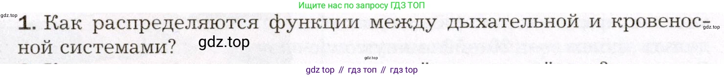 Биология, 8 класс Учебник, авторы: Драгомилов Александр Григорьевич, Маш Реми Давидович, издательство Просвещение, Москва, 2019, оранжевого цвета, страница 170, номер 1, Условие