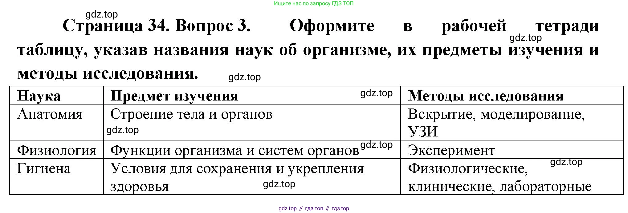 Биология, 8 класс Учебник, авторы: Драгомилов Александр Григорьевич, Маш Реми Давидович, издательство Просвещение, Москва, 2019, оранжевого цвета, страница 34, номер 3, Решение