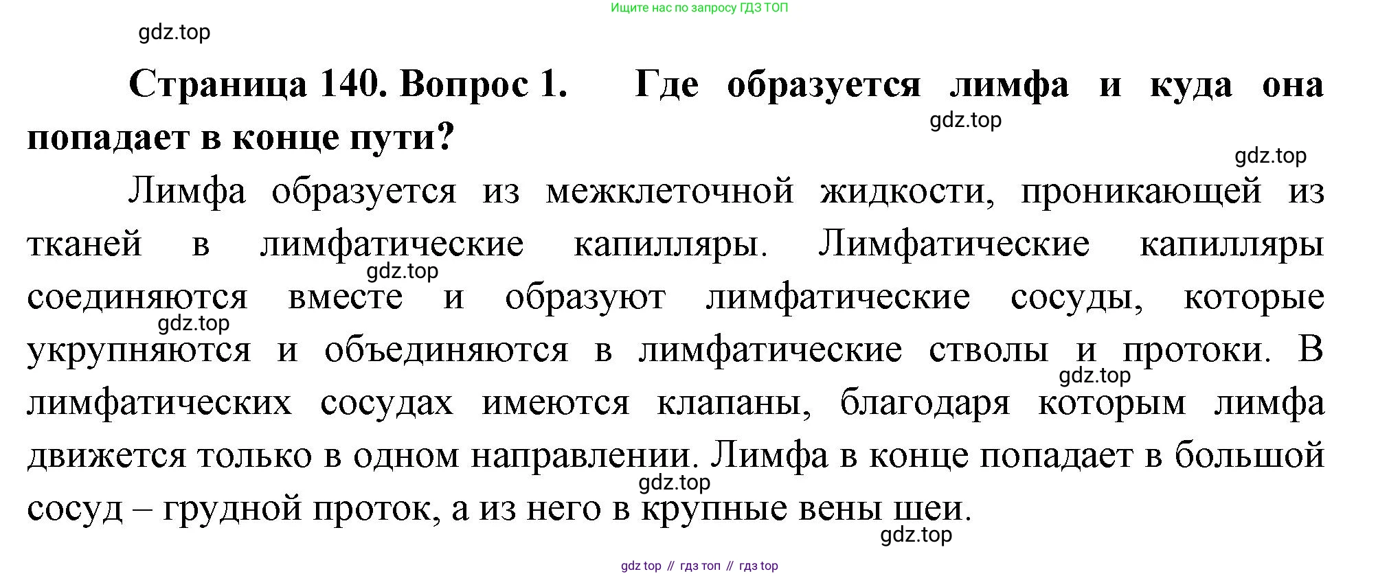 Биология, 8 класс Учебник, авторы: Драгомилов Александр Григорьевич, Маш Реми Давидович, издательство Просвещение, Москва, 2019, оранжевого цвета, страница 140, номер 1, Решение