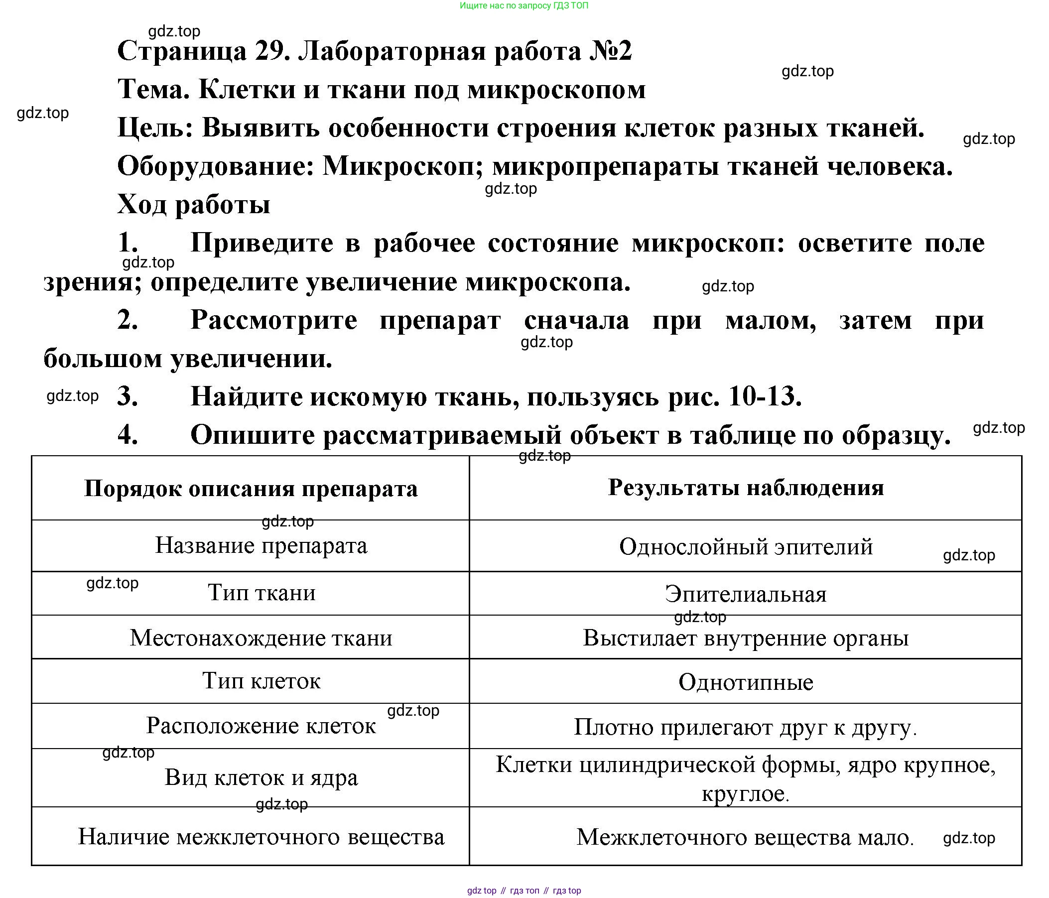 Биология, 8 класс Учебник, авторы: Драгомилов Александр Григорьевич, Маш Реми Давидович, издательство Просвещение, Москва, 2019, оранжевого цвета, страница 29, Решение