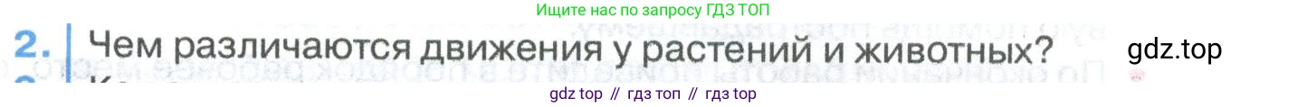 ГДЗ Биология, 8 класс Учебник, авторы: Латюшин Виталий Викторович, Шапкин Владимир Алексеевич, Озерова Жанна Анатольевна, издательство Просвещение, Москва, 2021, белого цвета, страница 23, номер 2, Условие