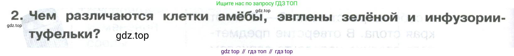 ГДЗ Биология, 8 класс Учебник, авторы: Латюшин Виталий Викторович, Шапкин Владимир Алексеевич, Озерова Жанна Анатольевна, издательство Просвещение, Москва, 2021, белого цвета, страница 36, номер 2, Условие