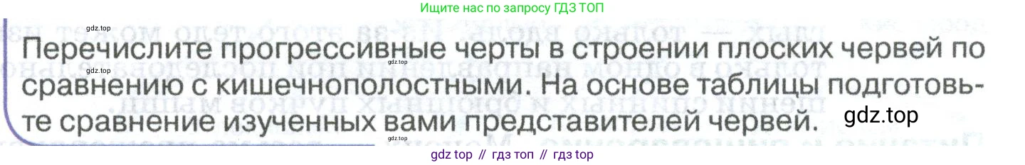 ГДЗ Биология, 8 класс Учебник, авторы: Латюшин Виталий Викторович, Шапкин Владимир Алексеевич, Озерова Жанна Анатольевна, издательство Просвещение, Москва, 2021, белого цвета, страница 77, номер 1, Условие
