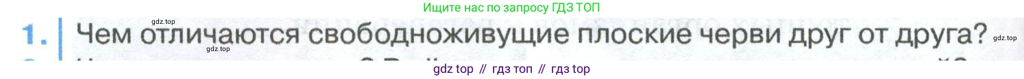 ГДЗ Биология, 8 класс Учебник, авторы: Латюшин Виталий Викторович, Шапкин Владимир Алексеевич, Озерова Жанна Анатольевна, издательство Просвещение, Москва, 2021, белого цвета, страница 84, номер 1, Условие