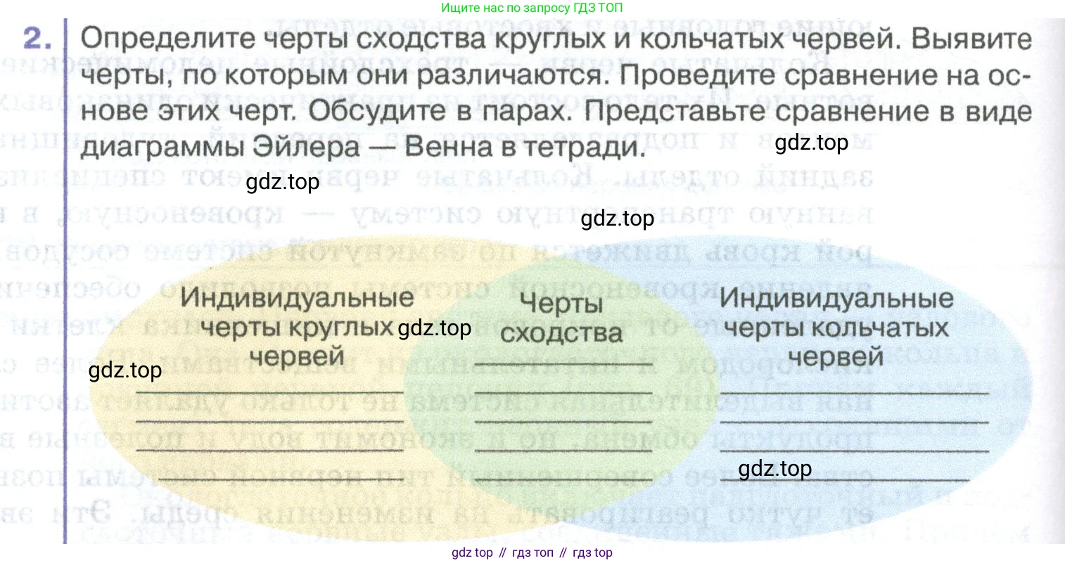 ГДЗ Биология, 8 класс Учебник, авторы: Латюшин Виталий Викторович, Шапкин Владимир Алексеевич, Озерова Жанна Анатольевна, издательство Просвещение, Москва, 2021, белого цвета, страница 104, номер 2, Условие