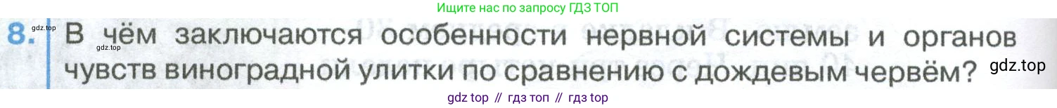 ГДЗ Биология, 8 класс Учебник, авторы: Латюшин Виталий Викторович, Шапкин Владимир Алексеевич, Озерова Жанна Анатольевна, издательство Просвещение, Москва, 2021, белого цвета, страница 116, номер 8, Условие