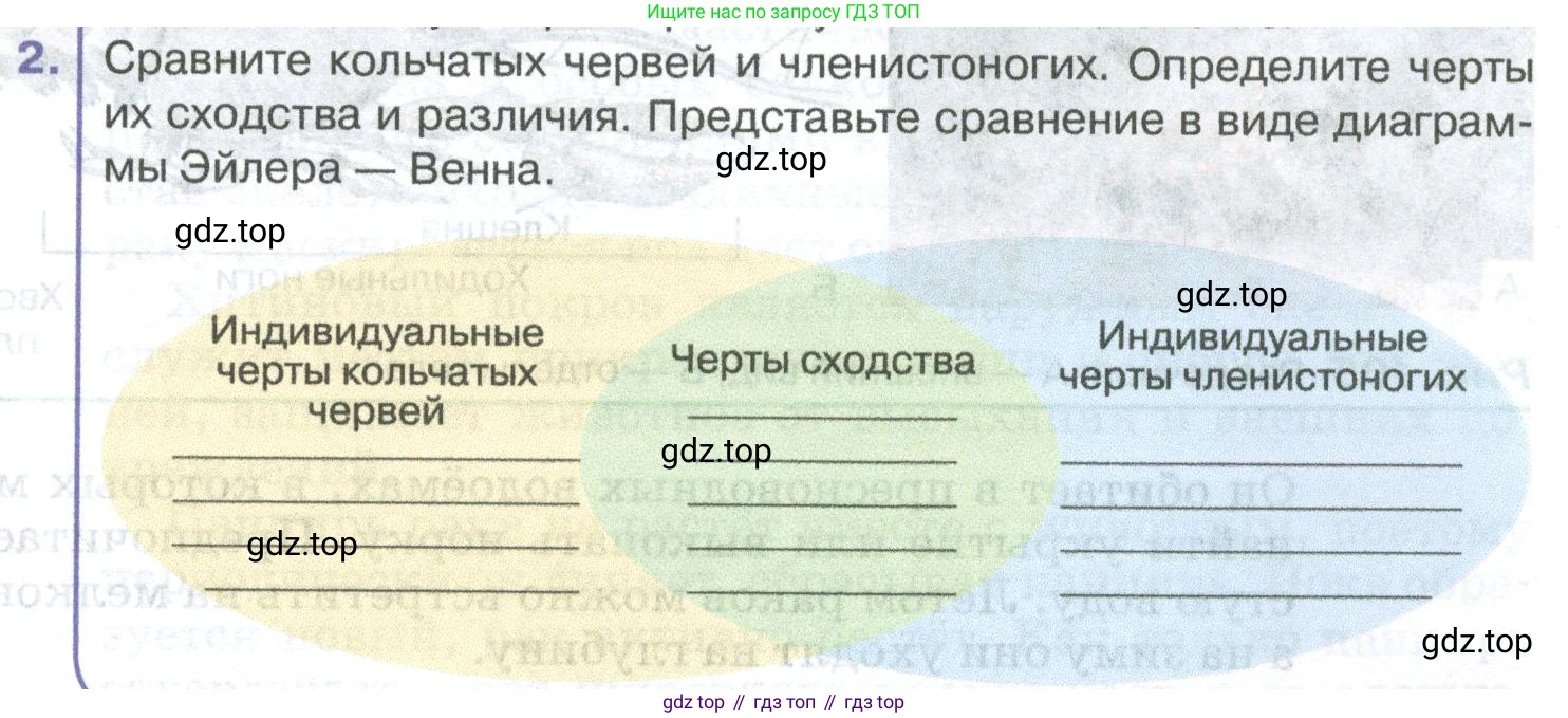 ГДЗ Биология, 8 класс Учебник, авторы: Латюшин Виталий Викторович, Шапкин Владимир Алексеевич, Озерова Жанна Анатольевна, издательство Просвещение, Москва, 2021, белого цвета, страница 141, номер 2, Условие