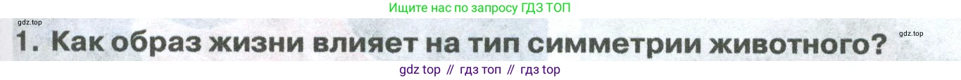 ГДЗ Биология, 8 класс Учебник, авторы: Латюшин Виталий Викторович, Шапкин Владимир Алексеевич, Озерова Жанна Анатольевна, издательство Просвещение, Москва, 2021, белого цвета, страница 185, номер 1, Условие