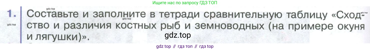 ГДЗ Биология, 8 класс Учебник, авторы: Латюшин Виталий Викторович, Шапкин Владимир Алексеевич, Озерова Жанна Анатольевна, издательство Просвещение, Москва, 2021, белого цвета, страница 234, номер 1, Условие