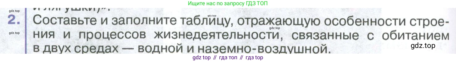 ГДЗ Биология, 8 класс Учебник, авторы: Латюшин Виталий Викторович, Шапкин Владимир Алексеевич, Озерова Жанна Анатольевна, издательство Просвещение, Москва, 2021, белого цвета, страница 234, номер 2, Условие