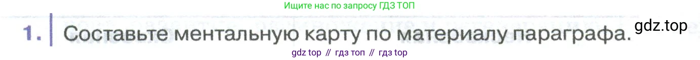 ГДЗ Биология, 8 класс Учебник, авторы: Латюшин Виталий Викторович, Шапкин Владимир Алексеевич, Озерова Жанна Анатольевна, издательство Просвещение, Москва, 2021, белого цвета, страница 336, номер 1, Условие