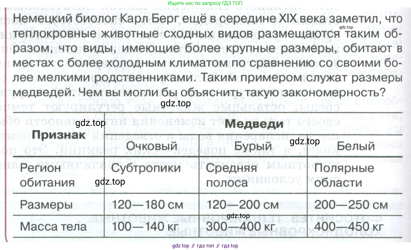 ГДЗ Биология, 8 класс Учебник, авторы: Латюшин Виталий Викторович, Шапкин Владимир Алексеевич, Озерова Жанна Анатольевна, издательство Просвещение, Москва, 2021, белого цвета, страница 368, номер 1, Условие