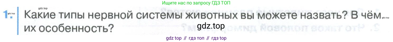 ГДЗ Биология, 8 класс Учебник, авторы: Латюшин Виталий Викторович, Шапкин Владимир Алексеевич, Озерова Жанна Анатольевна, издательство Просвещение, Москва, 2021, белого цвета, страница 375, номер 1, Условие