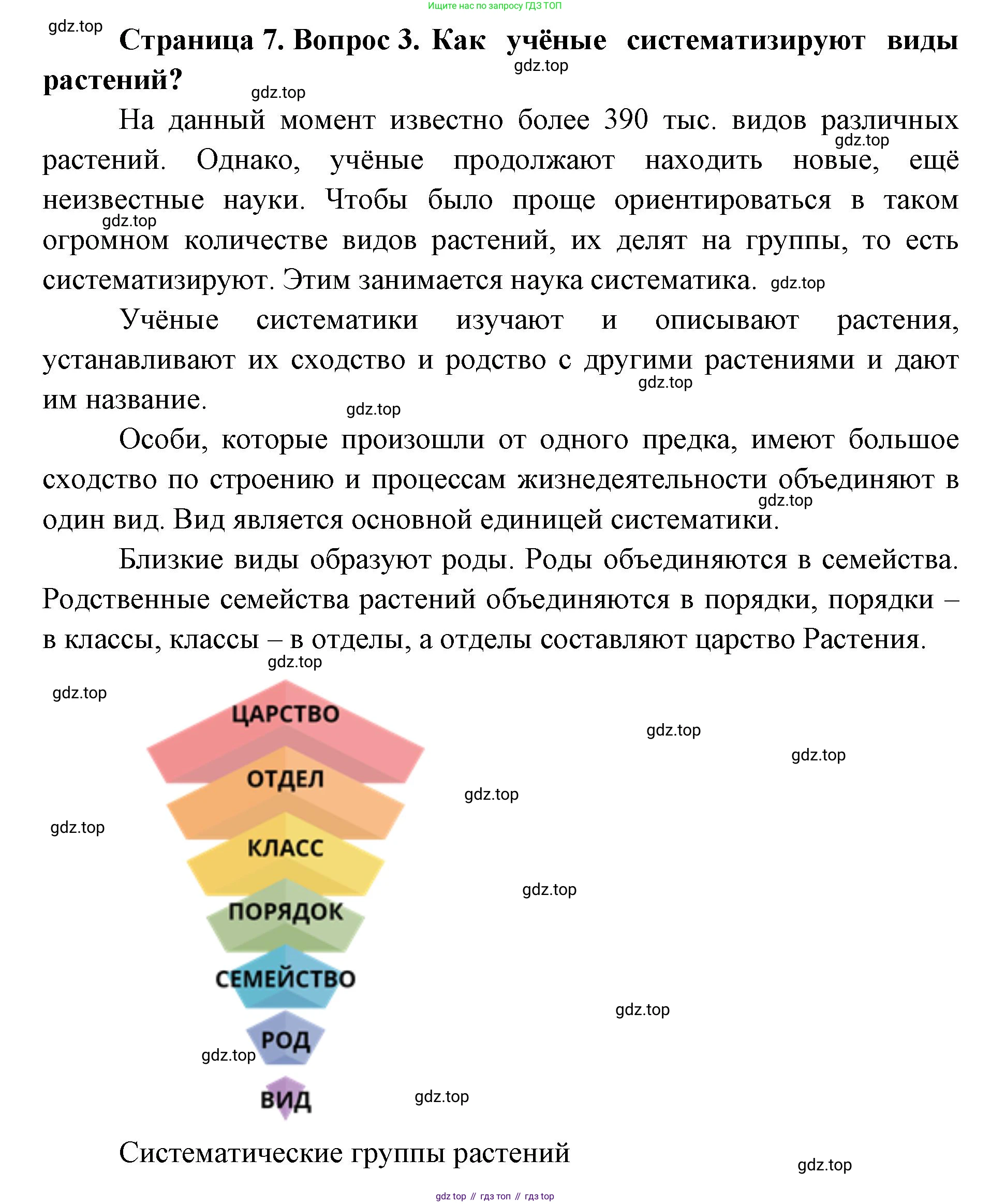 ГДЗ Биология, 8 класс Учебник, авторы: Латюшин Виталий Викторович, Шапкин Владимир Алексеевич, Озерова Жанна Анатольевна, издательство Просвещение, Москва, 2021, белого цвета, страница 7, номер 3, Решение
