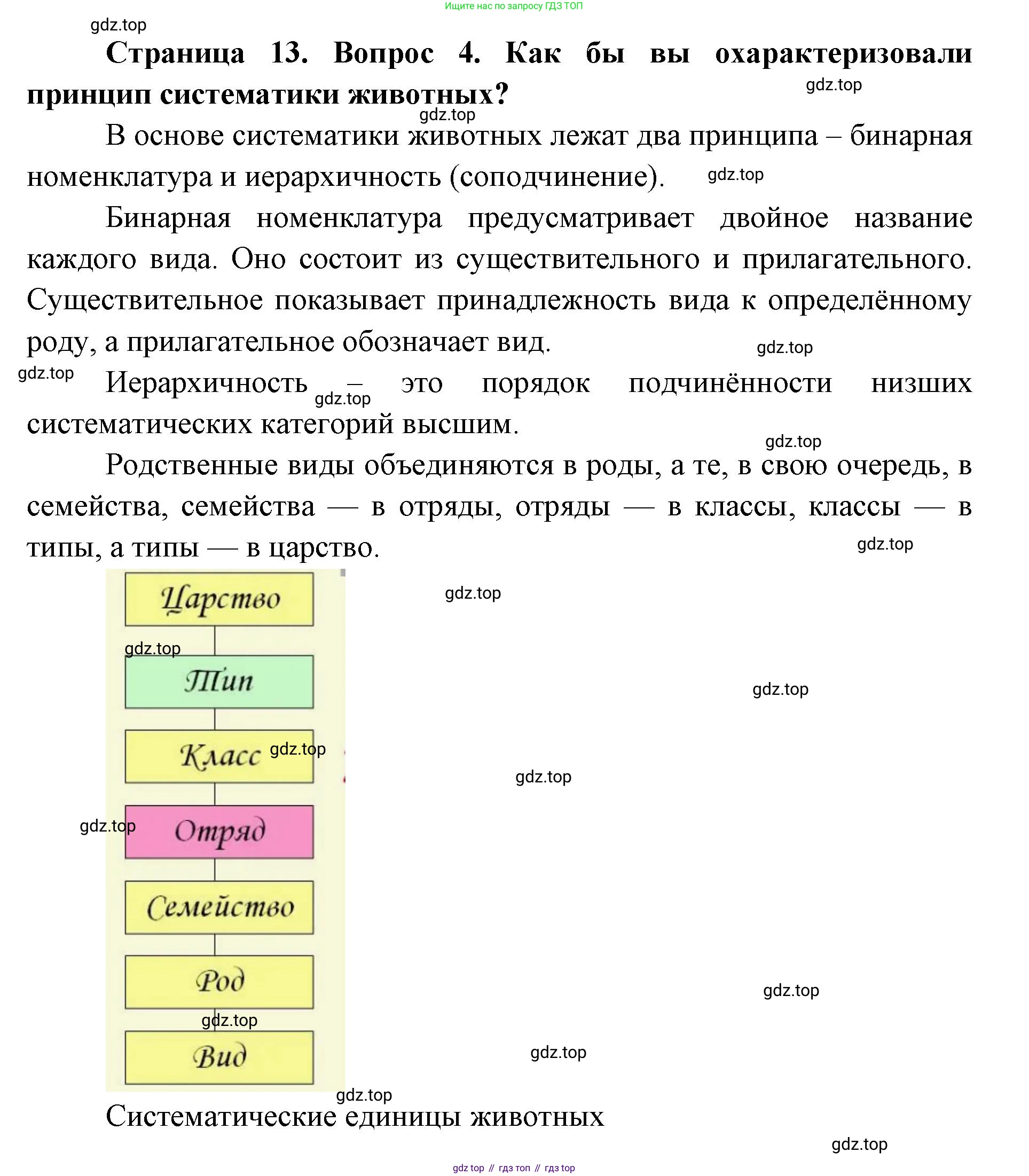 ГДЗ Биология, 8 класс Учебник, авторы: Латюшин Виталий Викторович, Шапкин Владимир Алексеевич, Озерова Жанна Анатольевна, издательство Просвещение, Москва, 2021, белого цвета, страница 13, номер 4, Решение
